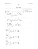 N-ACYL CYCLIC AMINE DERIVATIVE OR PHARMACEUTICALLY ACCEPTABLE SALT THEREOF diagram and image