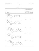 N-ACYL CYCLIC AMINE DERIVATIVE OR PHARMACEUTICALLY ACCEPTABLE SALT THEREOF diagram and image