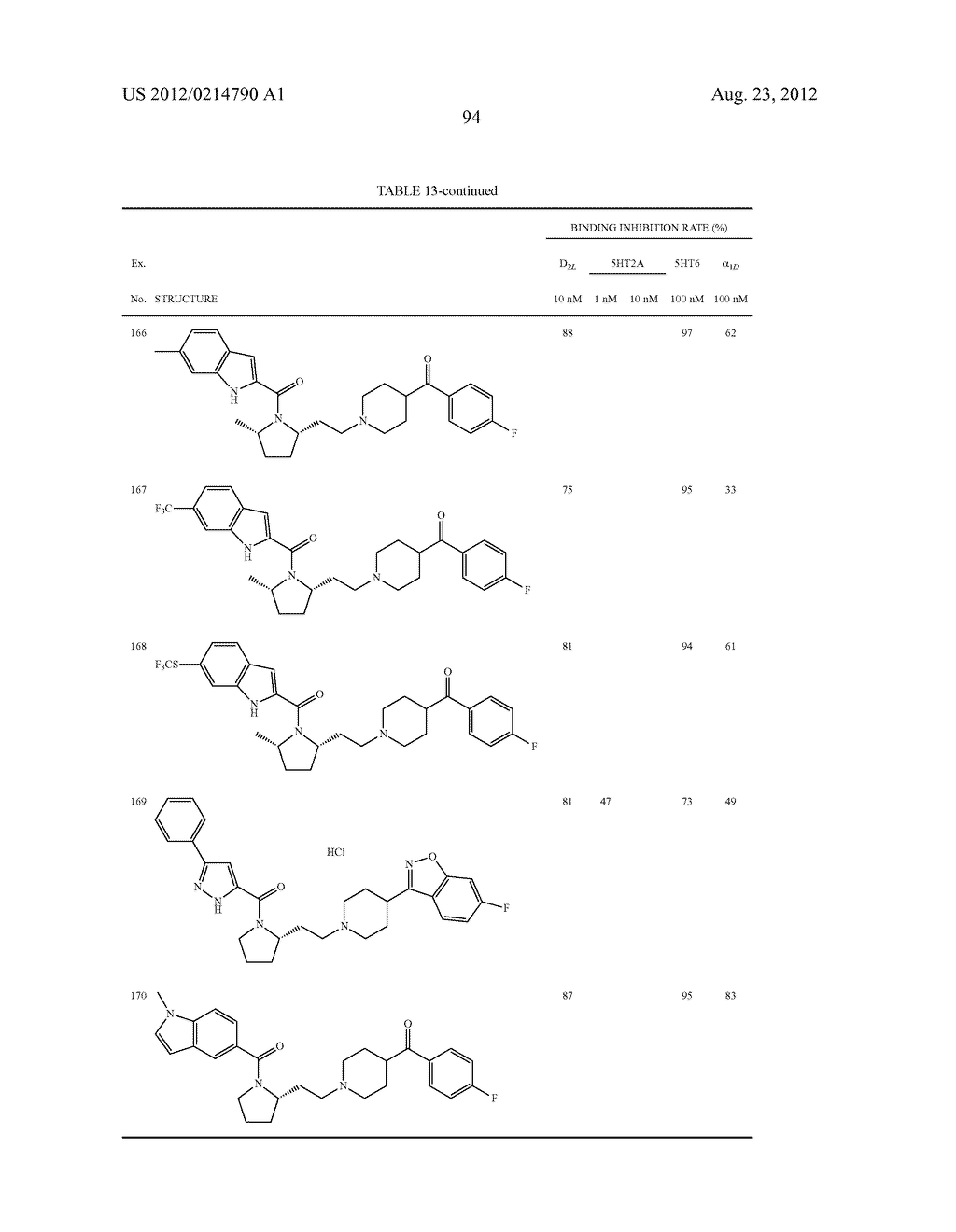 N-ACYL CYCLIC AMINE DERIVATIVE OR PHARMACEUTICALLY ACCEPTABLE SALT THEREOF - diagram, schematic, and image 95