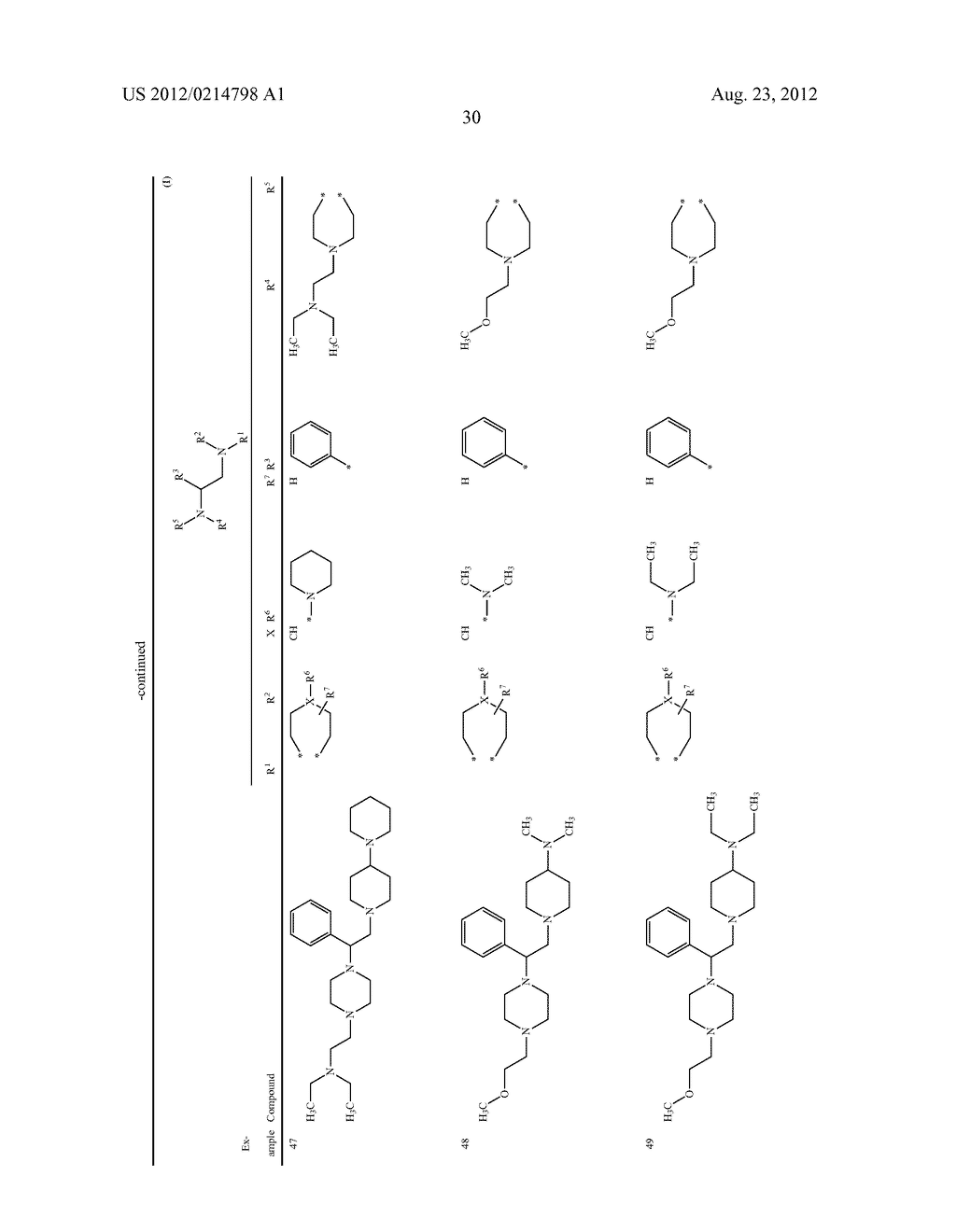 Novel Ethanediamone Hepcidine Antagonists - diagram, schematic, and image 104