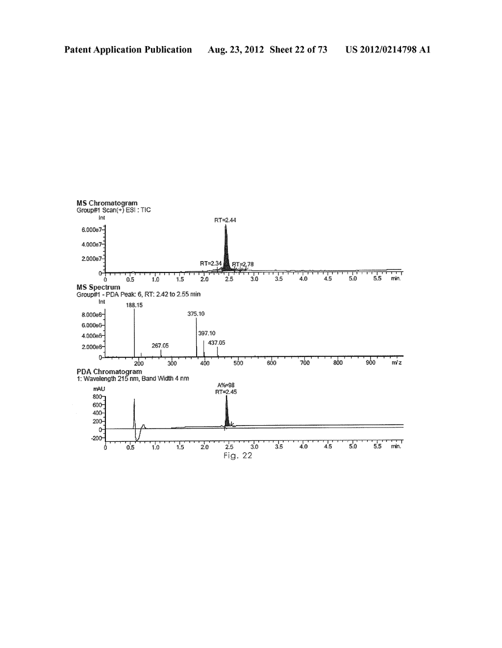 Novel Ethanediamone Hepcidine Antagonists - diagram, schematic, and image 23