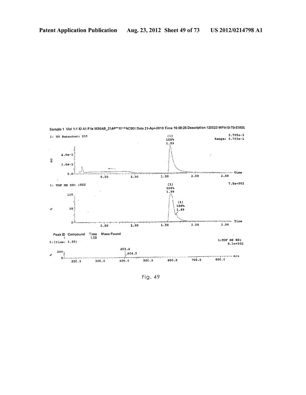 Novel Ethanediamone Hepcidine Antagonists - diagram, schematic, and image 50