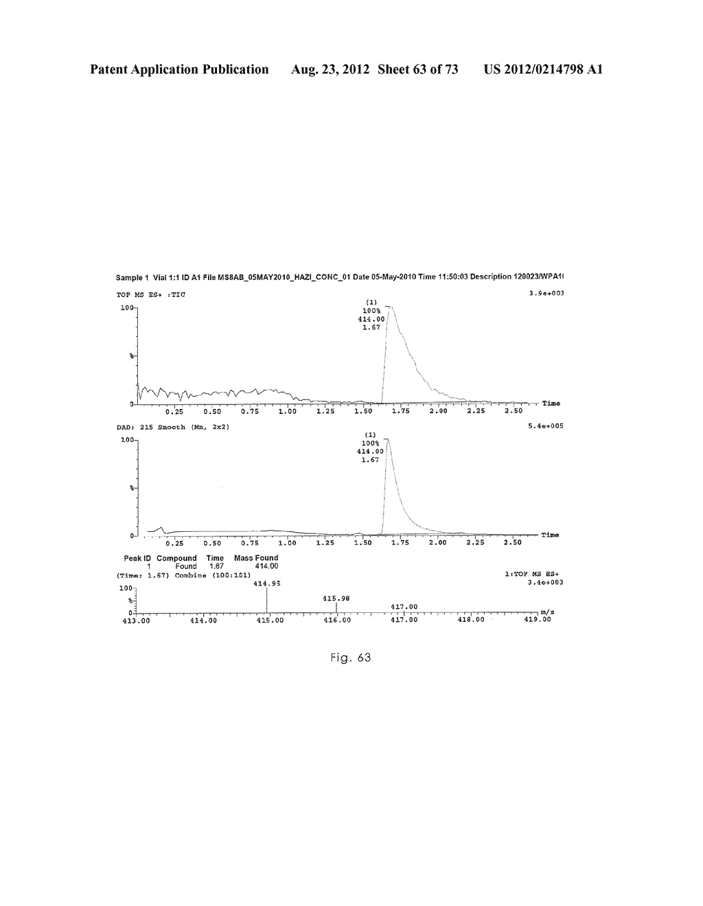 Novel Ethanediamone Hepcidine Antagonists - diagram, schematic, and image 64