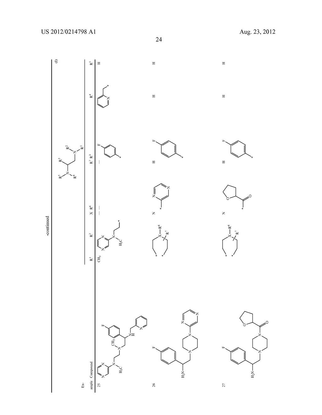 Novel Ethanediamone Hepcidine Antagonists - diagram, schematic, and image 98