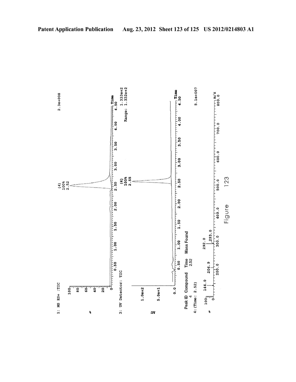 Novel Sulfonaminoquinoline Hepcidin Antagonists - diagram, schematic, and image 124