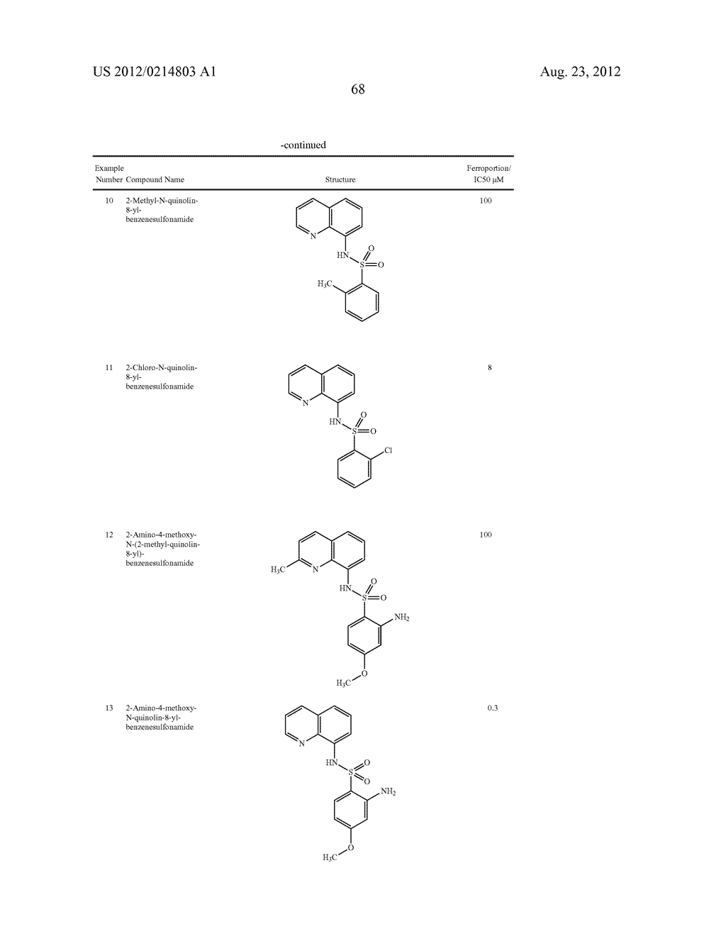 Novel Sulfonaminoquinoline Hepcidin Antagonists - diagram, schematic, and image 194
