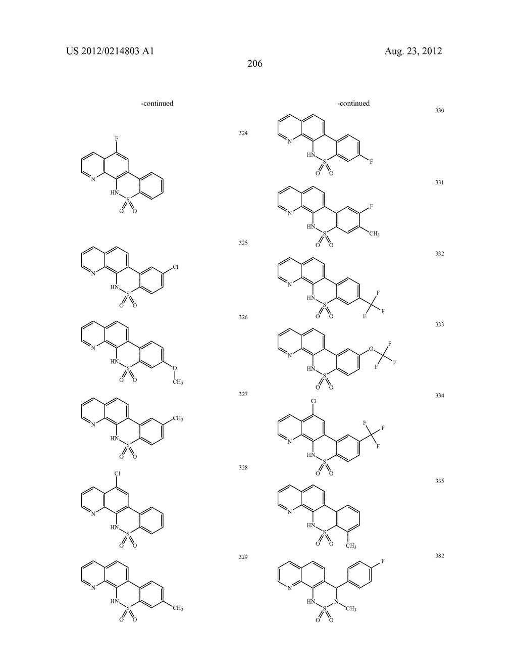 Novel Sulfonaminoquinoline Hepcidin Antagonists - diagram, schematic, and image 332