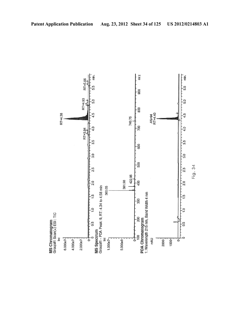 Novel Sulfonaminoquinoline Hepcidin Antagonists - diagram, schematic, and image 35