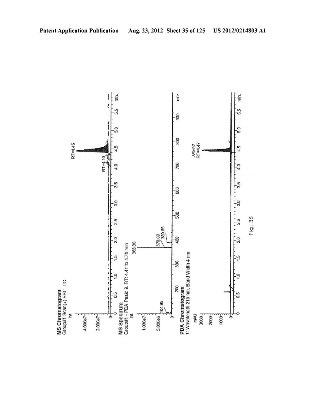 Novel Sulfonaminoquinoline Hepcidin Antagonists - diagram, schematic, and image 36