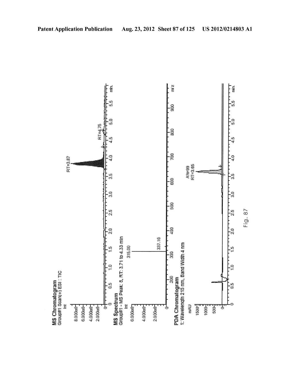 Novel Sulfonaminoquinoline Hepcidin Antagonists - diagram, schematic, and image 88