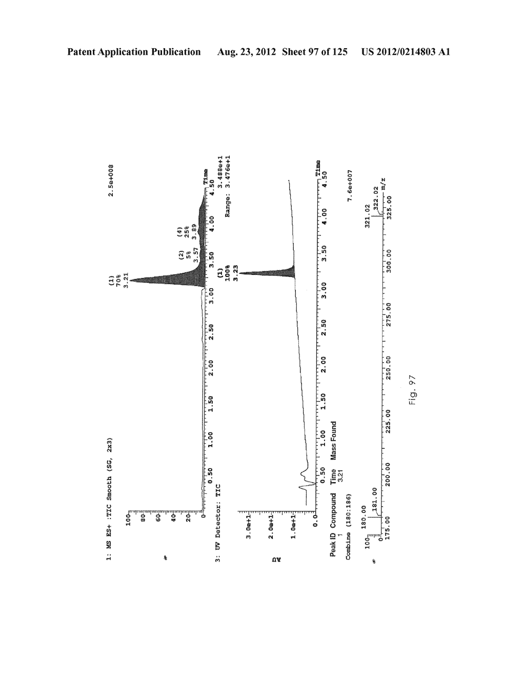 Novel Sulfonaminoquinoline Hepcidin Antagonists - diagram, schematic, and image 98