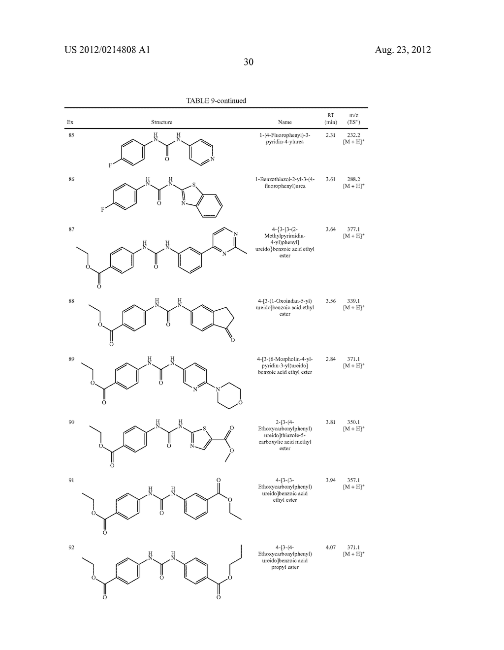 Aryl Urea Derivatives for Treating Obesity - diagram, schematic, and image 31