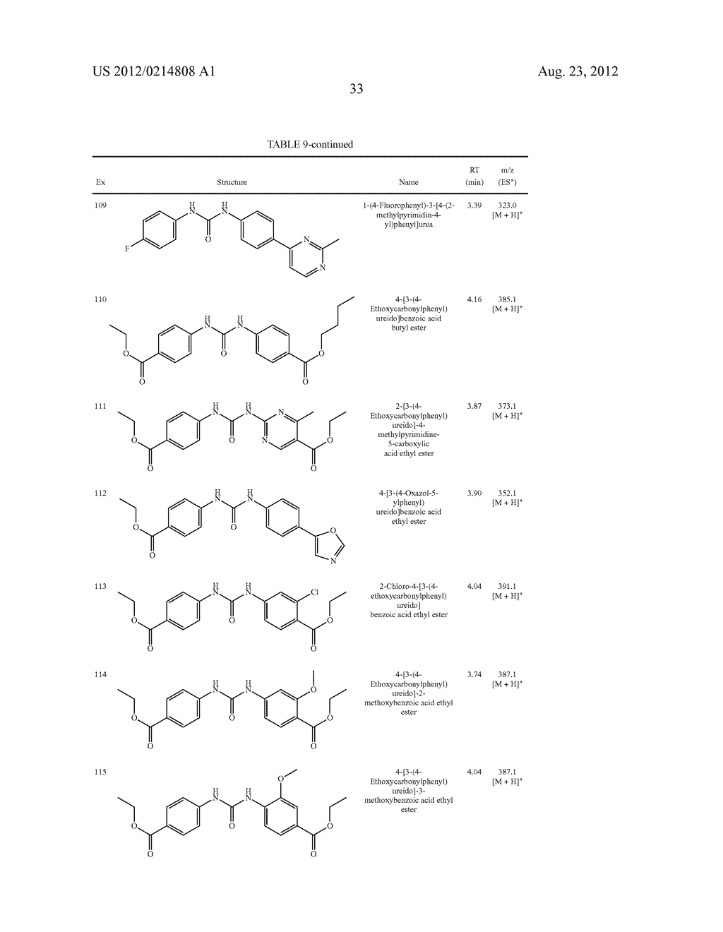 Aryl Urea Derivatives for Treating Obesity - diagram, schematic, and image 34