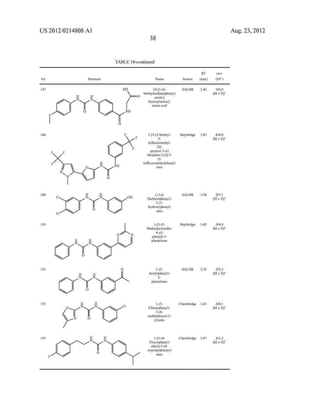 Aryl Urea Derivatives for Treating Obesity - diagram, schematic, and image 39