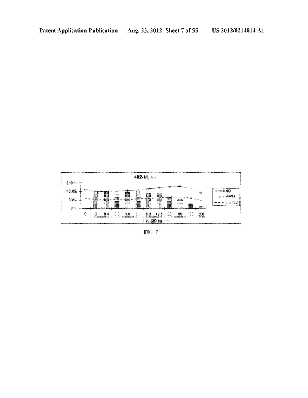 ANTIOXIDANT INFLAMMATION MODULATORS: OLEANOLIC ACID DERIVATIVES WITH AMINO     ACID AND OTHER MODIFICATIONS AT C-17 - diagram, schematic, and image 08