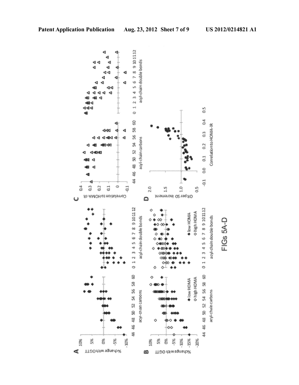 Lipidomic Biomarkers of Diabetes - diagram, schematic, and image 08