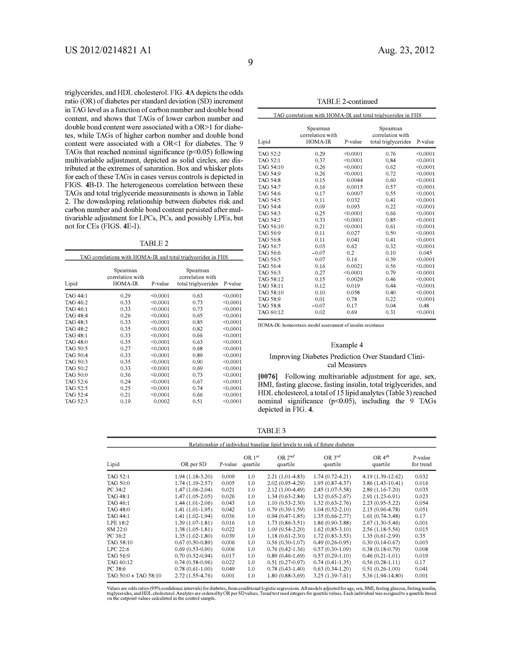 Lipidomic Biomarkers of Diabetes - diagram, schematic, and image 19