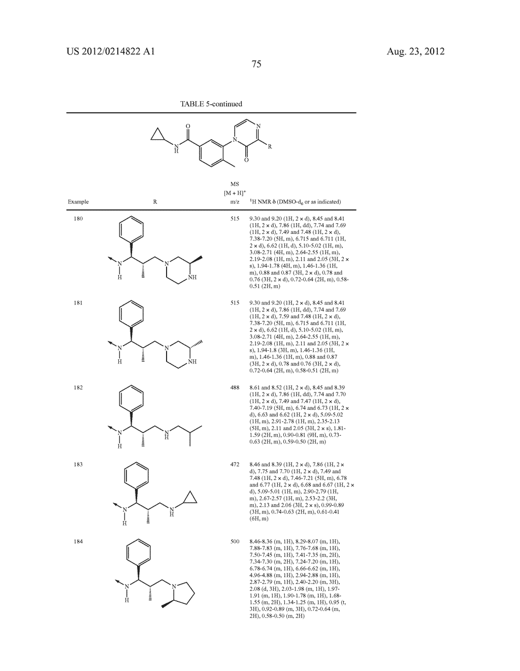 N-CYCLOPROPYL-3-FLUORO-5-[3-[[1-[2-[2-  [(2-HYDROXETHYL)AMINO]     ETHOXY]PHENYL] CYCLOPROPYL] AMINO]-2-OXO- 1     (2H)-PYRAZINYL]-4-METHYL-BENZAMIDE, OR PHARMACEUTICALLY ACCEPTABLE SALTS     THEREOF AND THEIR USES - diagram, schematic, and image 82