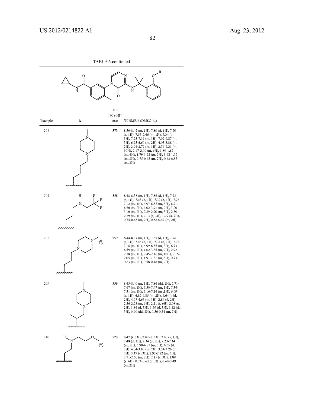 N-CYCLOPROPYL-3-FLUORO-5-[3-[[1-[2-[2-  [(2-HYDROXETHYL)AMINO]     ETHOXY]PHENYL] CYCLOPROPYL] AMINO]-2-OXO- 1     (2H)-PYRAZINYL]-4-METHYL-BENZAMIDE, OR PHARMACEUTICALLY ACCEPTABLE SALTS     THEREOF AND THEIR USES - diagram, schematic, and image 89