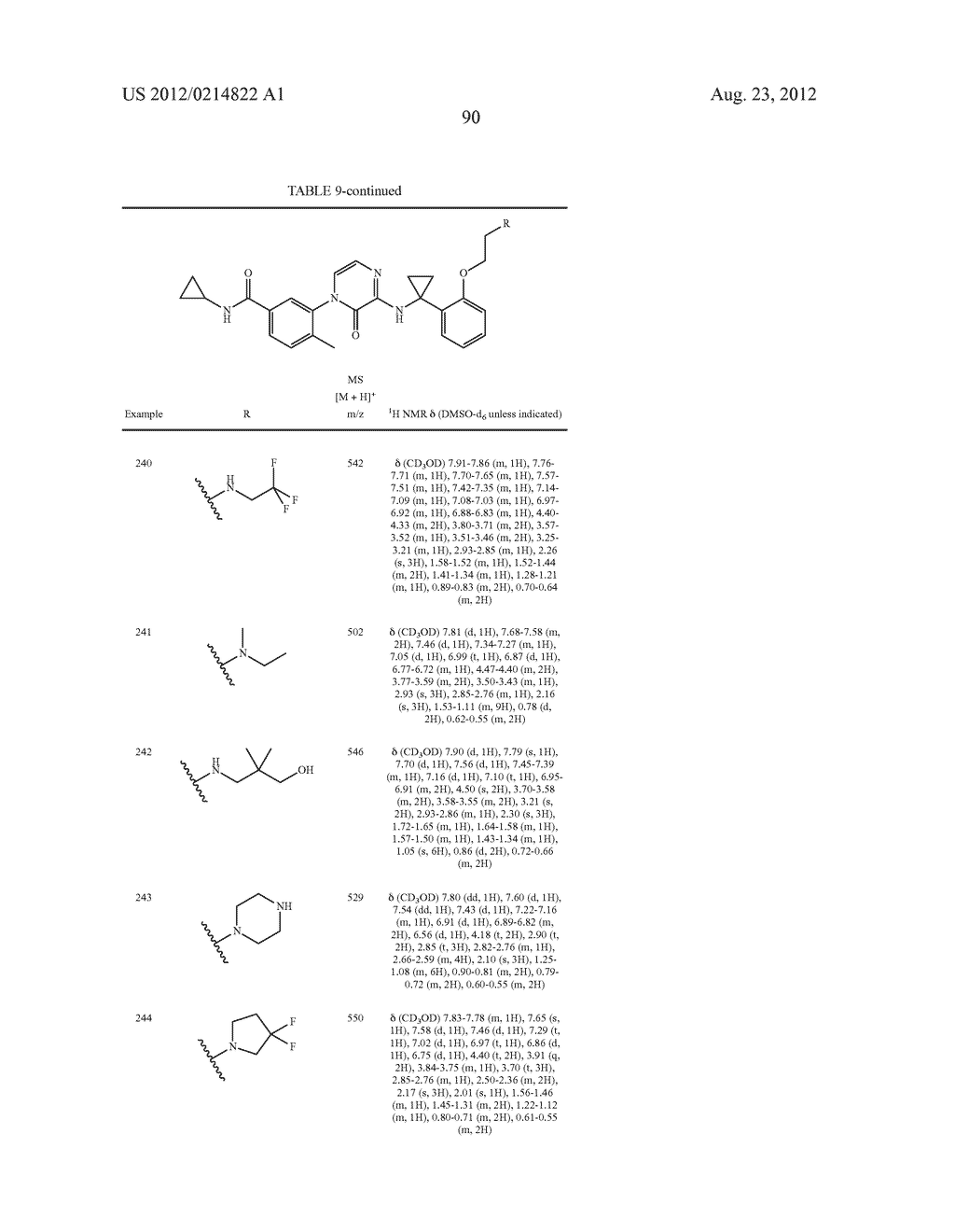N-CYCLOPROPYL-3-FLUORO-5-[3-[[1-[2-[2-  [(2-HYDROXETHYL)AMINO]     ETHOXY]PHENYL] CYCLOPROPYL] AMINO]-2-OXO- 1     (2H)-PYRAZINYL]-4-METHYL-BENZAMIDE, OR PHARMACEUTICALLY ACCEPTABLE SALTS     THEREOF AND THEIR USES - diagram, schematic, and image 97