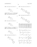 NOVEL COMPOUNDS THAT ARE ERK INHIBITORS diagram and image