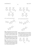 NOVEL COMPOUNDS THAT ARE ERK INHIBITORS diagram and image