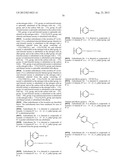 NOVEL COMPOUNDS THAT ARE ERK INHIBITORS diagram and image