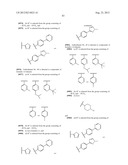 NOVEL COMPOUNDS THAT ARE ERK INHIBITORS diagram and image