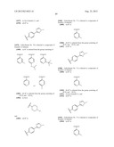 NOVEL COMPOUNDS THAT ARE ERK INHIBITORS diagram and image