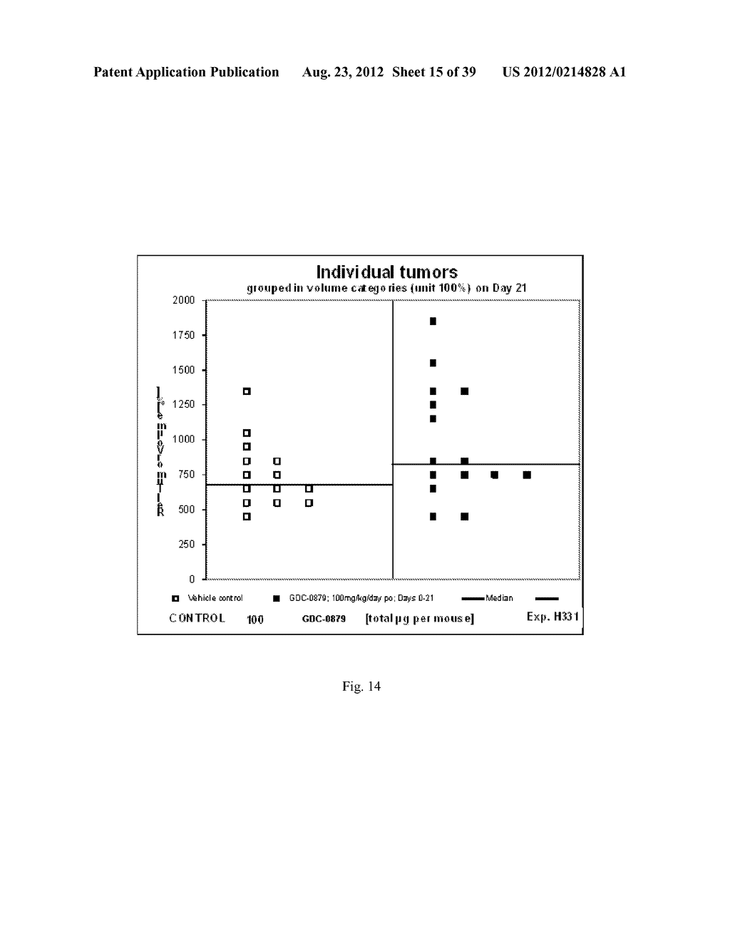 DETERMINING SENSITIVITY OF CELLS TO B-RAF INHIBITOR TREATMENT BY DETECTING     KRAS MUTATION AND RTK EXPRESSION LEVELS - diagram, schematic, and image 16