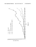 SENSITIZER, KIT AND USE FOR CANCER THERAPY diagram and image