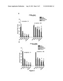 Combination Treatment of Hydroxpyridonate Actinide/Lanthanide     Decorporation Agents diagram and image