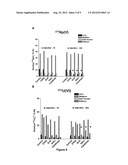 Combination Treatment of Hydroxpyridonate Actinide/Lanthanide     Decorporation Agents diagram and image