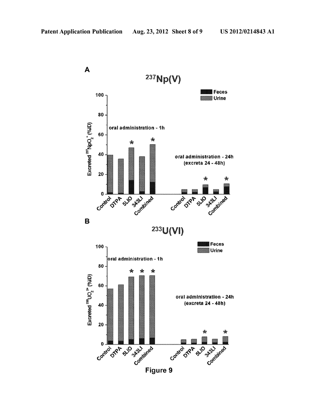 Combination Treatment of Hydroxpyridonate Actinide/Lanthanide     Decorporation Agents - diagram, schematic, and image 09