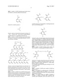 Combination Treatment of Hydroxpyridonate Actinide/Lanthanide     Decorporation Agents diagram and image