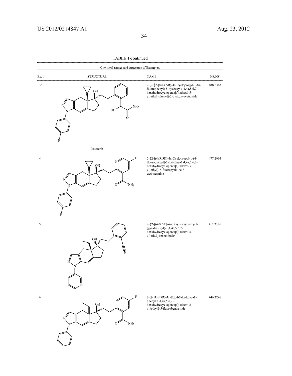 2-[1-PHENYL-5-HYDROXY-4a-SUBSTITUTED-HEXAHYDROCYCLOPENTA[F]INDAZOL-5-YL]ET-    HYL PHENYL DERIVATIVES AS GLUCOCORTICOID RECEPTOR LIGANDS - diagram, schematic, and image 35