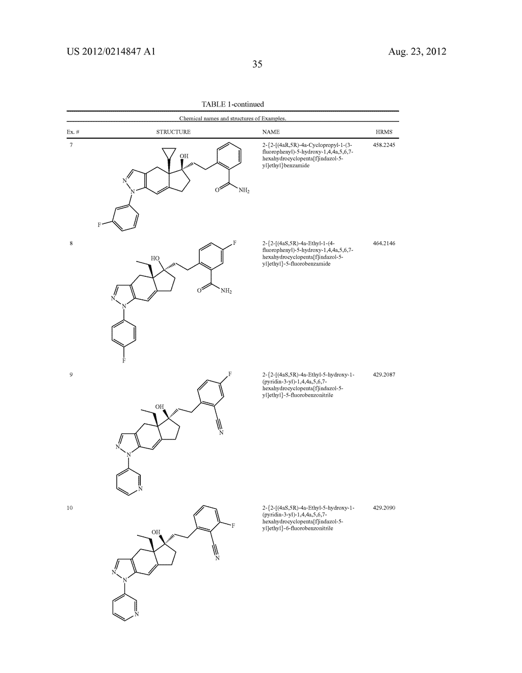 2-[1-PHENYL-5-HYDROXY-4a-SUBSTITUTED-HEXAHYDROCYCLOPENTA[F]INDAZOL-5-YL]ET-    HYL PHENYL DERIVATIVES AS GLUCOCORTICOID RECEPTOR LIGANDS - diagram, schematic, and image 36