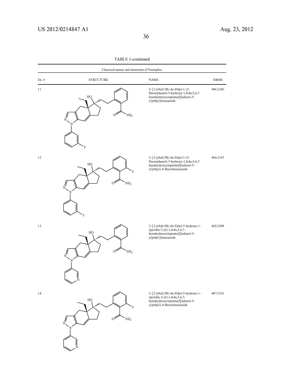 2-[1-PHENYL-5-HYDROXY-4a-SUBSTITUTED-HEXAHYDROCYCLOPENTA[F]INDAZOL-5-YL]ET-    HYL PHENYL DERIVATIVES AS GLUCOCORTICOID RECEPTOR LIGANDS - diagram, schematic, and image 37