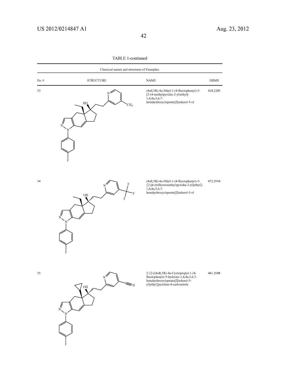 2-[1-PHENYL-5-HYDROXY-4a-SUBSTITUTED-HEXAHYDROCYCLOPENTA[F]INDAZOL-5-YL]ET-    HYL PHENYL DERIVATIVES AS GLUCOCORTICOID RECEPTOR LIGANDS - diagram, schematic, and image 43