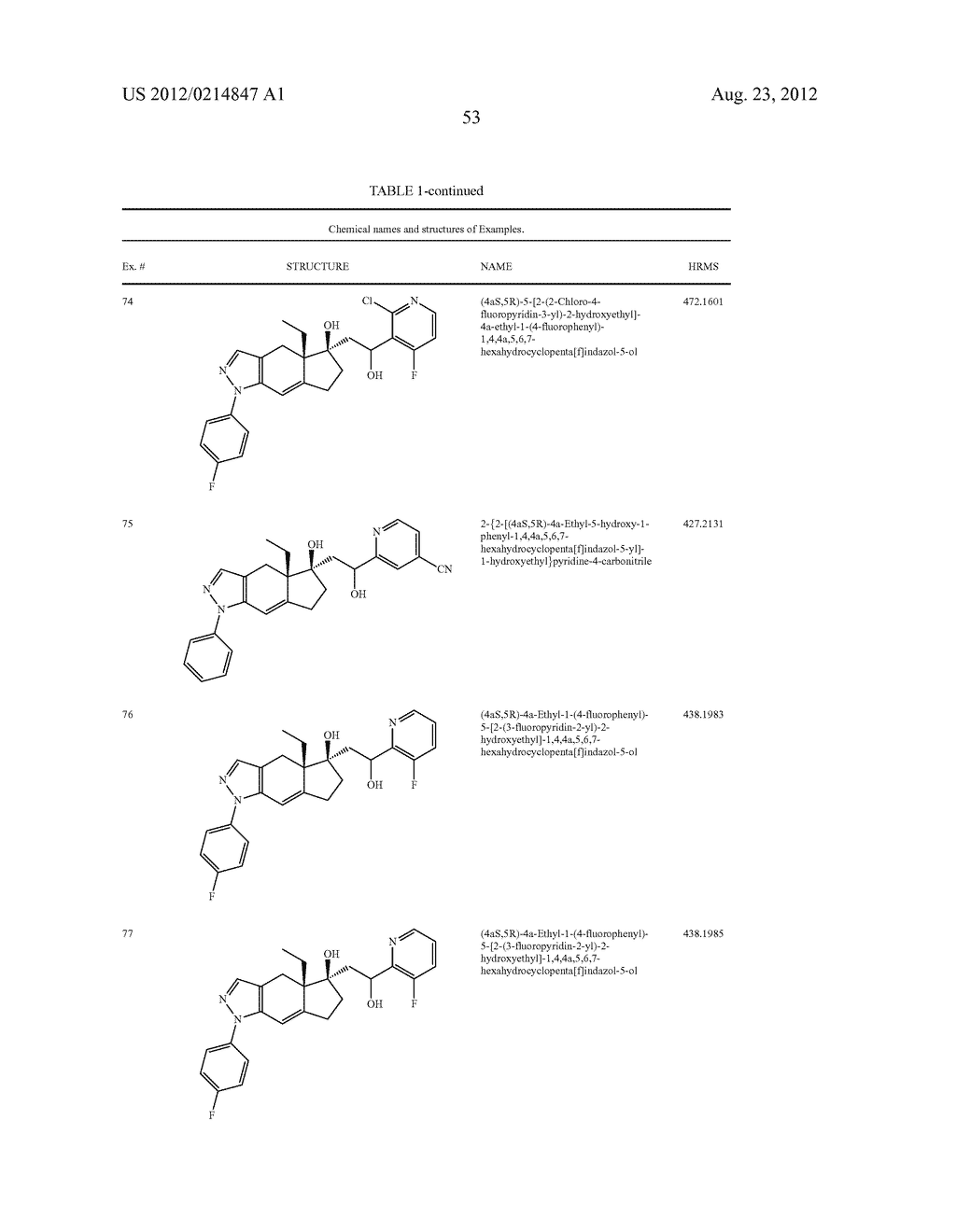 2-[1-PHENYL-5-HYDROXY-4a-SUBSTITUTED-HEXAHYDROCYCLOPENTA[F]INDAZOL-5-YL]ET-    HYL PHENYL DERIVATIVES AS GLUCOCORTICOID RECEPTOR LIGANDS - diagram, schematic, and image 54