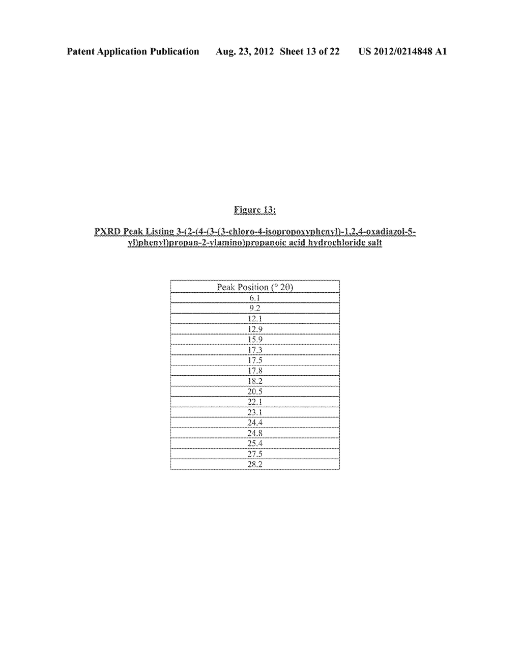 [1,2,4]OXADIAZOL-3-YL ACID SALTS AND CRYSTALLINE FORMS AND THEIR     PREPARATION - diagram, schematic, and image 14