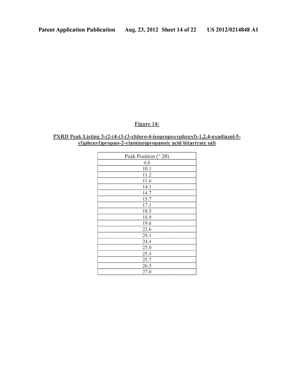 [1,2,4]OXADIAZOL-3-YL ACID SALTS AND CRYSTALLINE FORMS AND THEIR     PREPARATION - diagram, schematic, and image 15