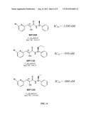 COMPOUNDS FOR TREATMENT OF CELL PROLIFERATIVE DISEASES diagram and image