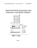 COMPOUNDS FOR TREATMENT OF CELL PROLIFERATIVE DISEASES diagram and image