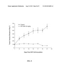 COMPOUNDS FOR TREATMENT OF CELL PROLIFERATIVE DISEASES diagram and image