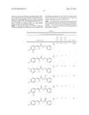 COMPOUNDS FOR TREATMENT OF CELL PROLIFERATIVE DISEASES diagram and image