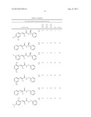 COMPOUNDS FOR TREATMENT OF CELL PROLIFERATIVE DISEASES diagram and image