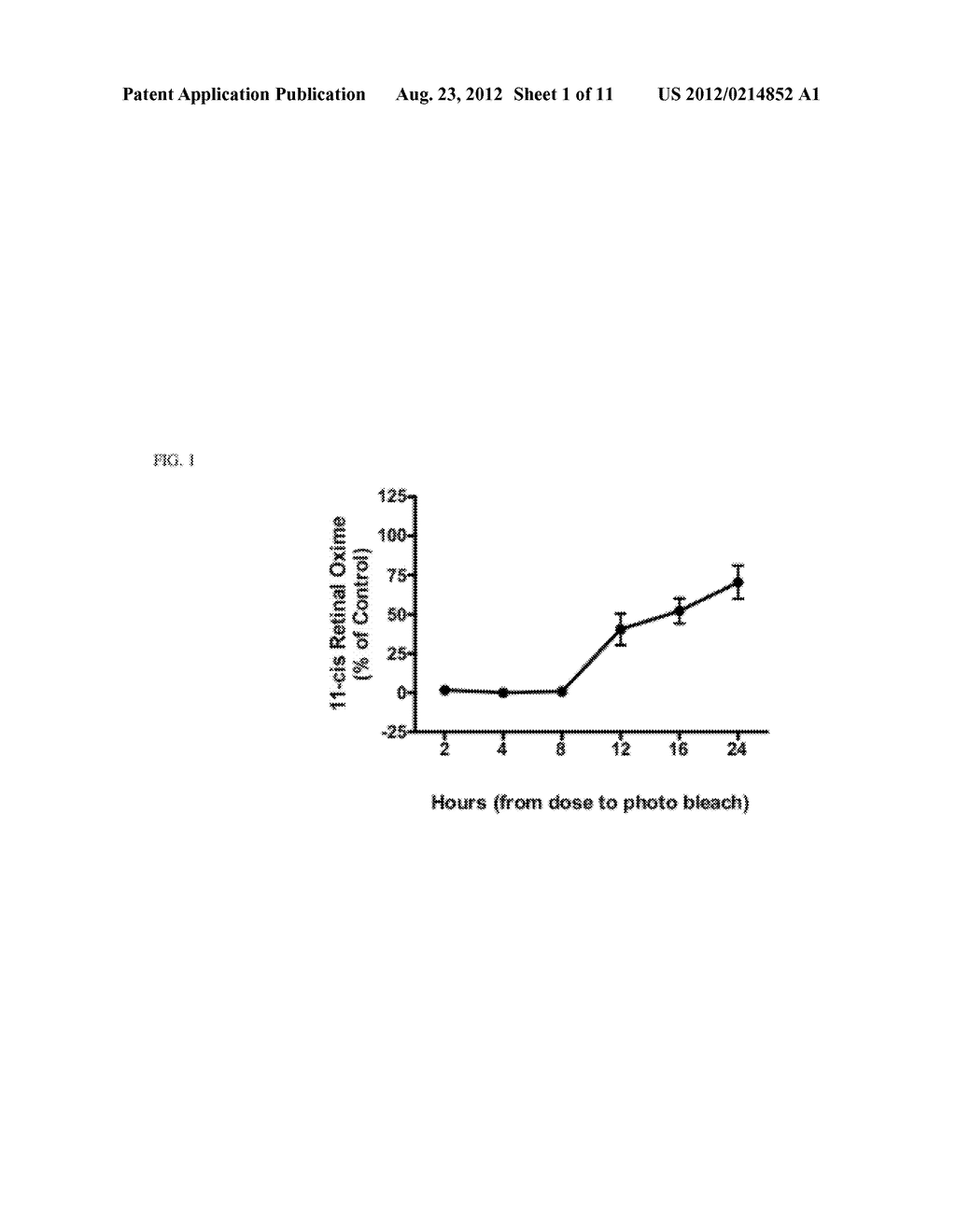 Alkoxy Compounds for Disease Treatment - diagram, schematic, and image 02