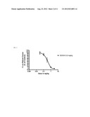 Alkoxy Compounds for Disease Treatment diagram and image