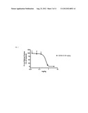 Alkoxy Compounds for Disease Treatment diagram and image